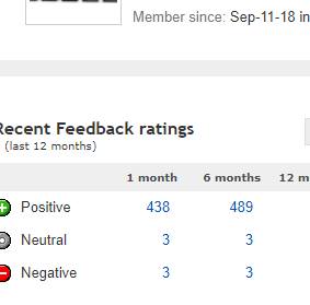 feedback-results-tsvetan-radushev-ebay-seller-amazon
